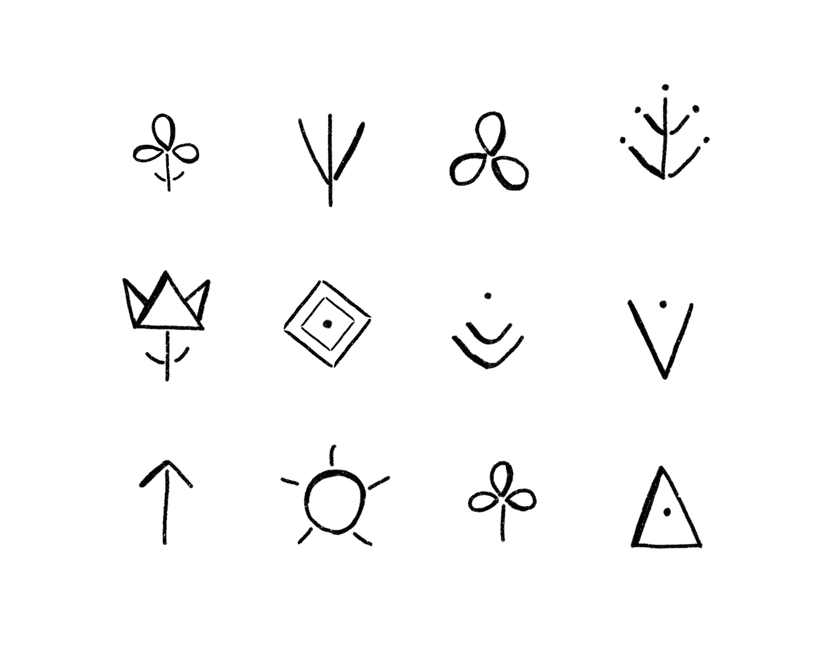 Pehchaan – The Identity of Artistry