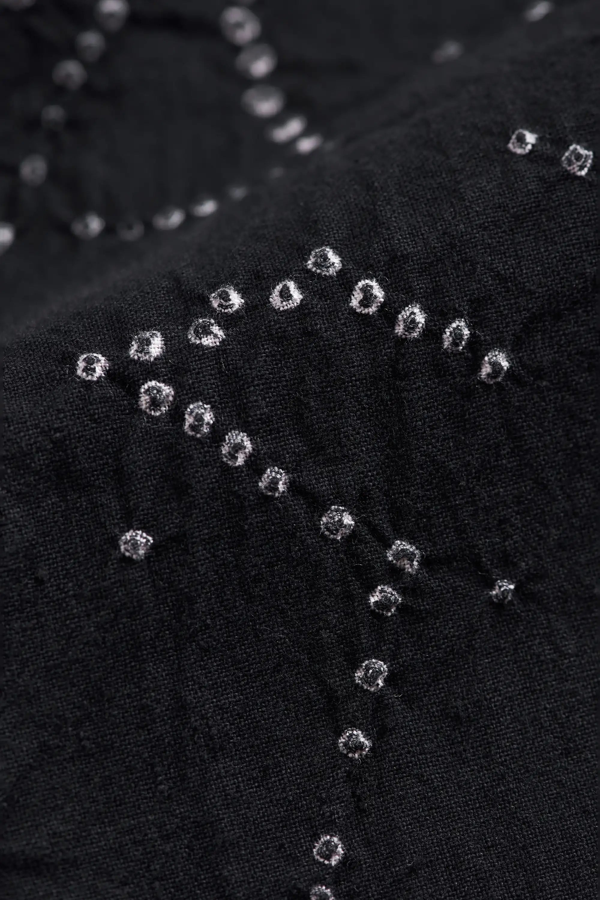 Close-up of a black fabric.